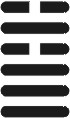i ching meanings and symbols