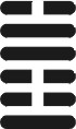 groups of i ching hexagrams by meanings