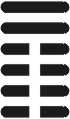 i ching trigrams explained