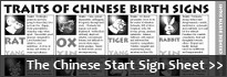 Chinese Star Signs Reference Sheet