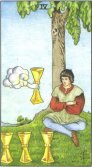 Tarot Meanings - Four of Cups