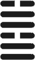 I Ching Meanings - Hexagram 58 - Open/Expressing, Tui